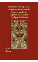 Indice chronologico dos factos mais notaveis da Historia do Brasil