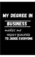 My Degree in Business Makes Me Highly Qualified to Judge Everyone: Monthly Planner - Master degree gifts