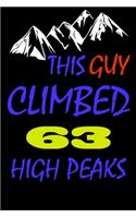 This guy climbed 63 high peaks