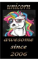 Unicorn Awesome Since 2006