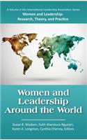 Women and Leadership Around the World