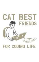 Cat best friend for coding life