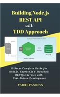 Building Node.js REST API with TDD Approach