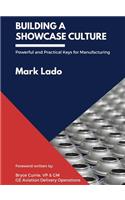Building a Showcase Culture
