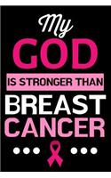 My God Is Stronger Than Breast Cancer