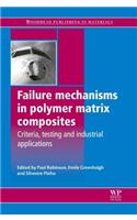 Failure Mechanisms in Polymer Matrix Composites