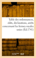 Table Des Ordonnances, Édits, Déclarations, Arrêts Du Conseil Et de la Cour Des Aydes: Concernant Les Fermes Royales Unies