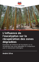 L'influence de l'eucalyptus sur la récupération des zones dégradées