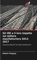 Gli IDE e il loro impatto sul settore manifatturiero 2013-2017