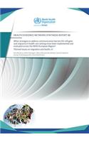 What Strategies to Address Communication Barriers for Refugees and Migrants in Health Care Settings Have Been Implemented and Evaluated Across the