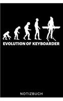 Evolution of Keyboarder