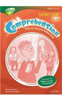 Oxford Reading Tree: Y4/P5: TreeTops Comprehension: Teacher's Guide