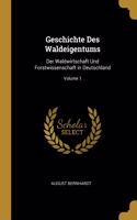 Geschichte Des Waldeigentums