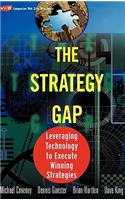 Strategy Gap