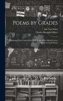 Poems by Grades