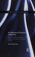 Architectures of Economic Subjectivity