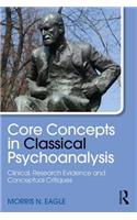 Core Concepts in Classical Psychoanalysis: Clinical, Research Evidence and Conceptual Critiques