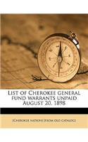 List of Cherokee General Fund Warrants Unpaid August 20, 1898
