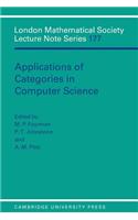 Applications of Categories in Computer Science