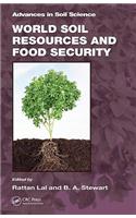 World Soil Resources and Food Security