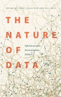 Nature of Data
