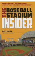 The Baseball Stadium Insider