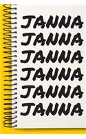 Name JANNA Customized Gift For JANNA A beautiful personalized