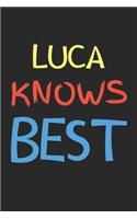 Luca Knows Best