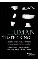 Human Trafficking