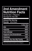 Second Amendment Nutrition Facts