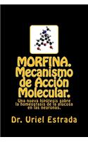 Morfina. Mecanismo de Accion Molecular.
