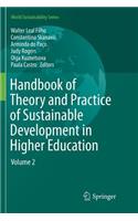 Handbook of Theory and Practice of Sustainable Development in Higher Education