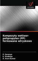 Kompozyty wetiwer-polipropylen (PP) formowane wtryskowo