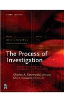 Process of Investigation