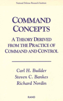 Command Concepts