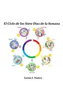 Ciclo de los Siete Días de la Semana