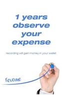 1Year observe your expense: (Volume)