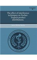 The Effect of Interference Techniques on Fischer-Tropsch Product Distributions