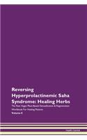 Reversing Hyperprolactinemic Saha Syndro