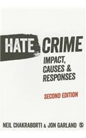 Hate Crime