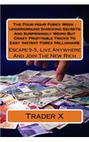 The Four Hour Forex Week