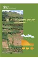 Use of 137cs for Soil Erosion Assessment