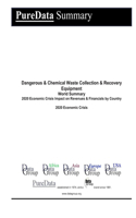Dangerous & Chemical Waste Collection & Recovery Equipment World Summary