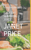 Easy DIY Slimming Juice