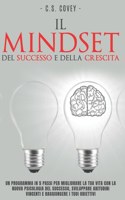 Il mindset del successo e della crescita