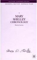 A Mary Shelley Chronology