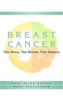Breast Cancer