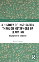 A History of Inspiration through Metaphors of Learning