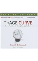 The Age Curve