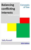 Balancing Conflicting Interests the law explained